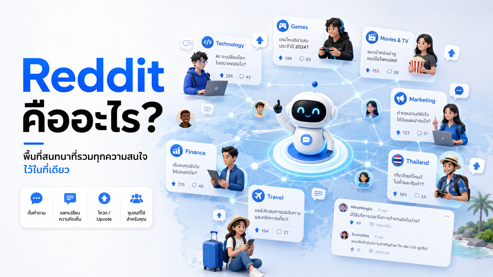 Reddit คือ อะไร
