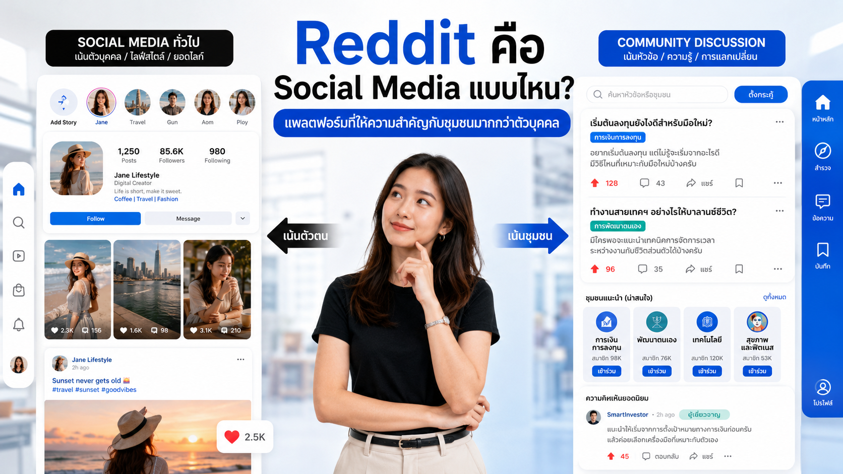 RedditThailand